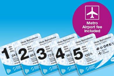 Hola Barcelona Travel Card